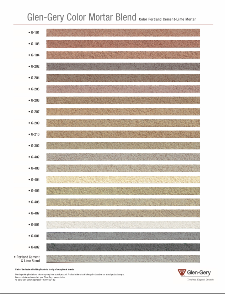 Colored Mortar Chart